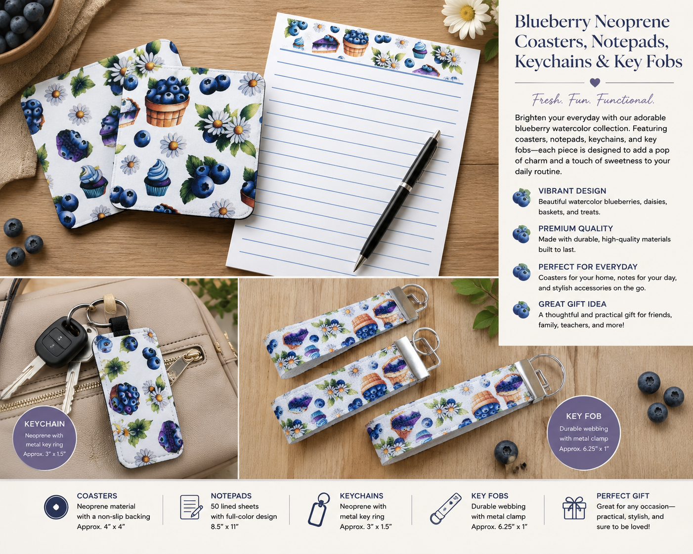 Blessed Blueberry Collection